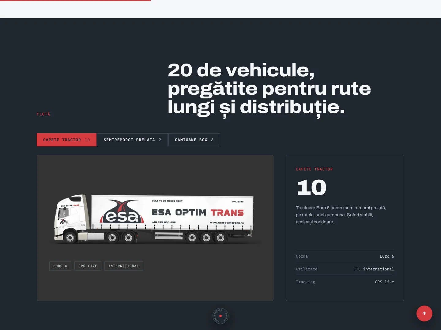 Die Flotte auf der Website von ESA Optim Trans, geordnet in Reitern
